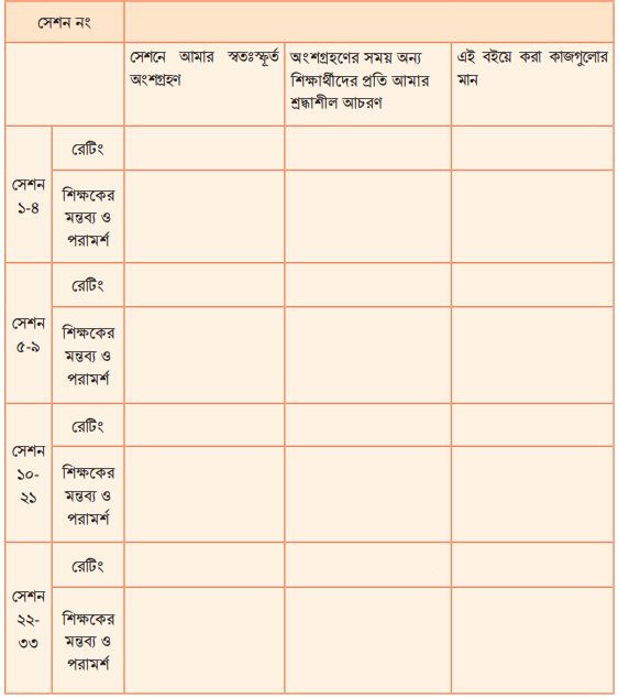 আমার অগ্রগতি