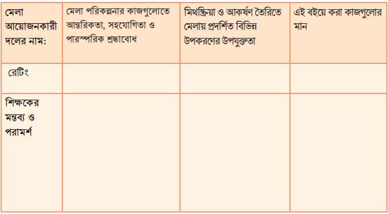 আমার অগ্রগতি