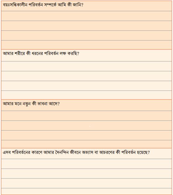 কৈশোর বা বয়ঃসন্ধিকালীন পরিবর্তন সম্পর্কে আমার ধারণা