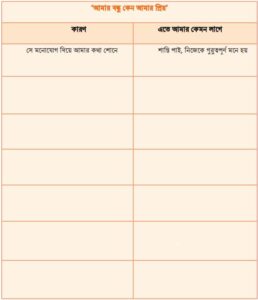 আমার বন্ধু কেন আমার প্রিয়