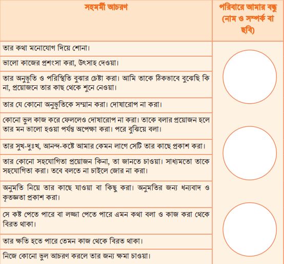 কে কে আমার বন্ধু হতে পারে