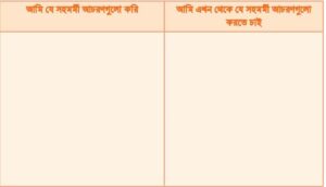 প্রিয় বন্ধু হওয়ার উপায়