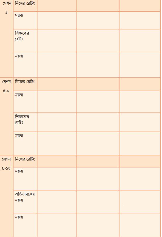 বন্ধুত্বে সহমর্মীতার চর্চা