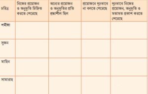 আত্মমর্যাদা রক্ষায় পদক্ষেপ নিই