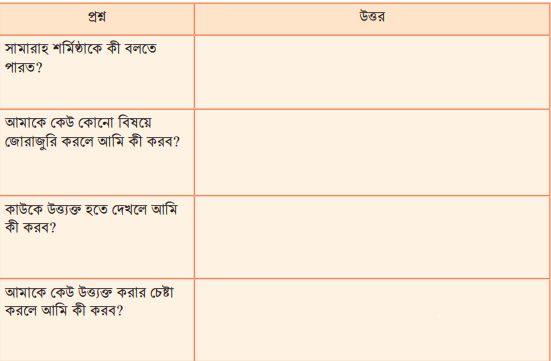 আত্মমর্যাদা রক্ষায় পদক্ষেপ নিই
