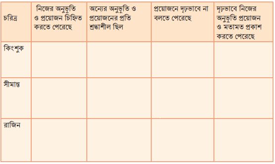 বন্ধুর প্রতি সহমর্মিতা