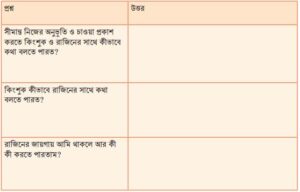 বন্ধুর প্রতি সহমর্মিতা