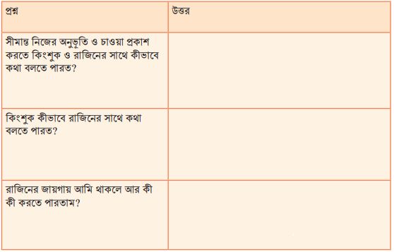 বন্ধুর প্রতি সহমর্মিতা