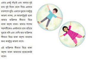 ব্যক্তিগত সীমানা