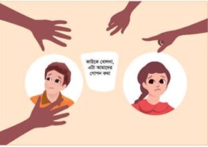 ব্যক্তিগত সীমানা