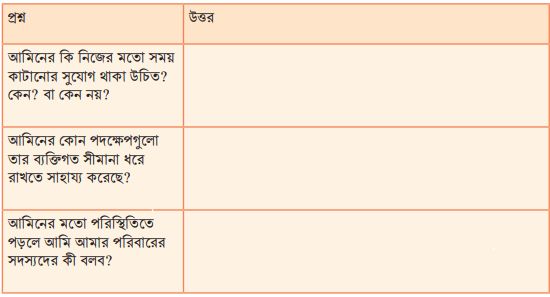 সম্পর্কের যত্নে কথা বলি
