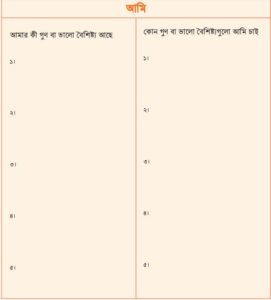 আমার নিজের গুণ বা সুপার পাওয়ার